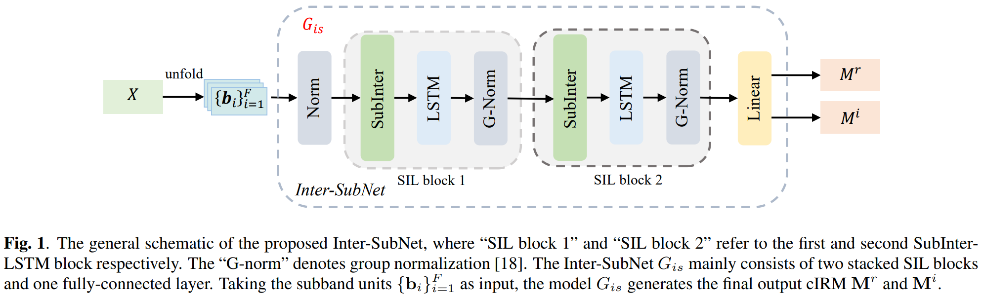 intersubnet-preview.png